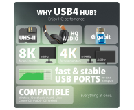 Axagon HMC-U4, USB4 40Gbps dock, 12w1 - 1353440 - zdjęcie 10
